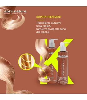 Beneficios de utilizar el Tratamiento Keratin en el cabello