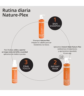 Rutina Diaria Nature-Plex, Reparación Total. Stop-Rotura.