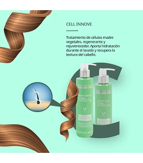 Beneficios de utilizar el tratamiento Cell Innove en tu cabello