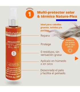 Properties of the Nature-Plex Hair Sunscreen No.1