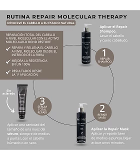 Rutina pack repair molecular therapy